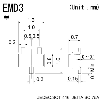 Switching Diodes (支持 AEC-Q101)_DA221FH_Dimensions