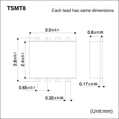 Pch -12V -7A è½¦è½½å°ä¿¡å·MOSFET_RQ1A070ZPHZG_Dimensions